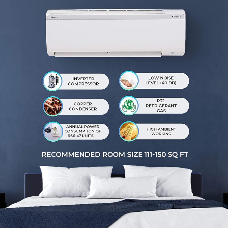 Daikin ATKM50UV16VA 1.5 Ton 5 Star Inverter Split AC  White New