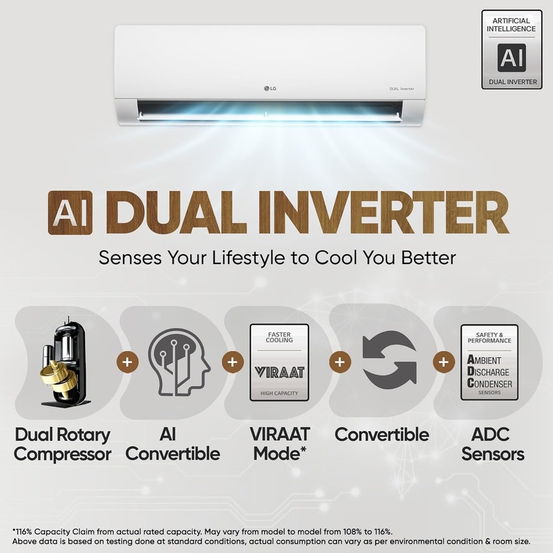 LG US-Q12CNXE 1 Ton 3 Star DUAL Inverter Split AC (Copper, AI Convertible 6-in-1 Cooling, Faster Cooling & Energy Saving, 2 Way Air Swing, HD Filter with Anti-Virus Protection,  White)